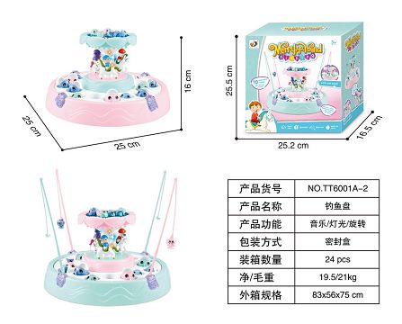 旋转木马钓鱼盘