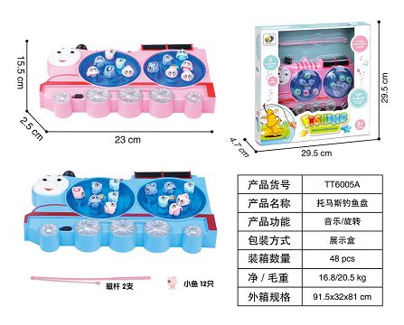 托马斯钓鱼盘