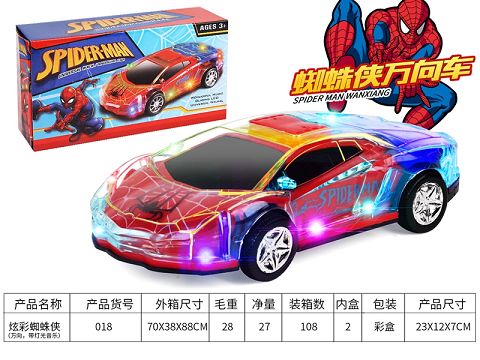 Fancy spider-man roadster(infringement)