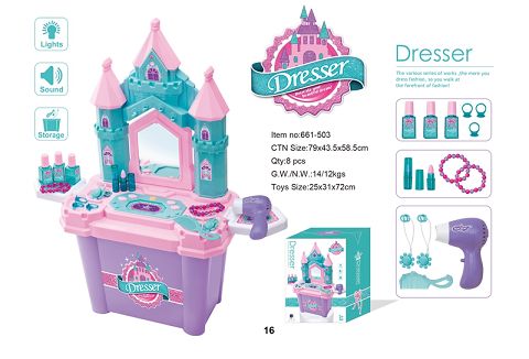 Dresser bin