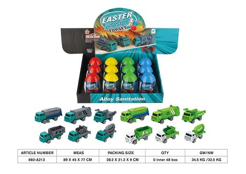 Sanitation (12 eggs and 12 mixed cars)