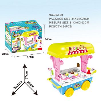 Cart counter
