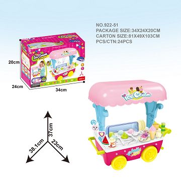 Cart counter
