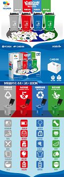 Garbage sorting (packaging in Chinese)
