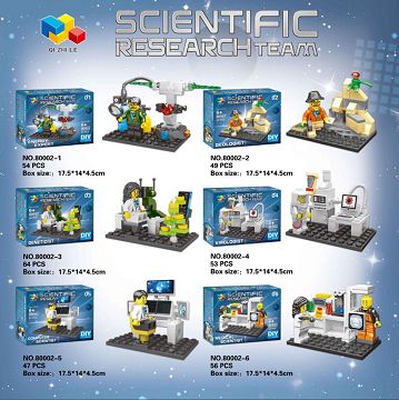 Scientific research team 6