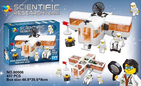 Scientific research team Mars base