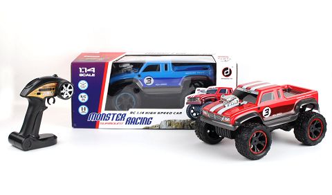 1:12PVC
Pickup 2.4G high speed off-road vehicle