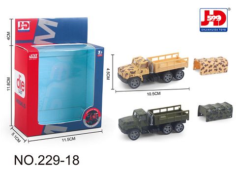 Remove canvas from alloy carrier