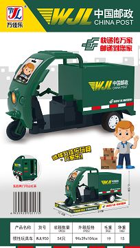 Inertia toy car