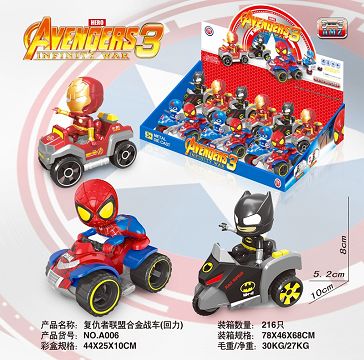 The alloy rally avengers