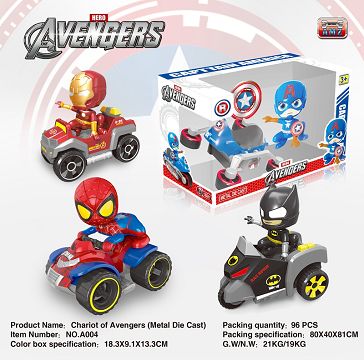 The alloy avengers jitter